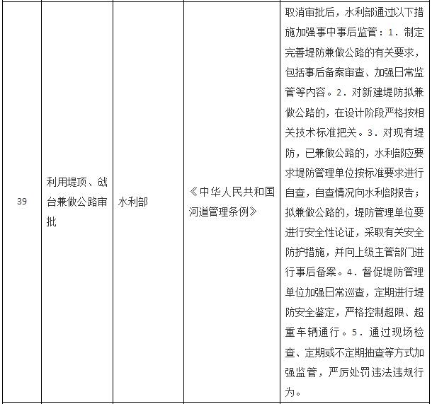 國務(wù)院關(guān)于取消一批行政許可事項(xiàng)的決定
